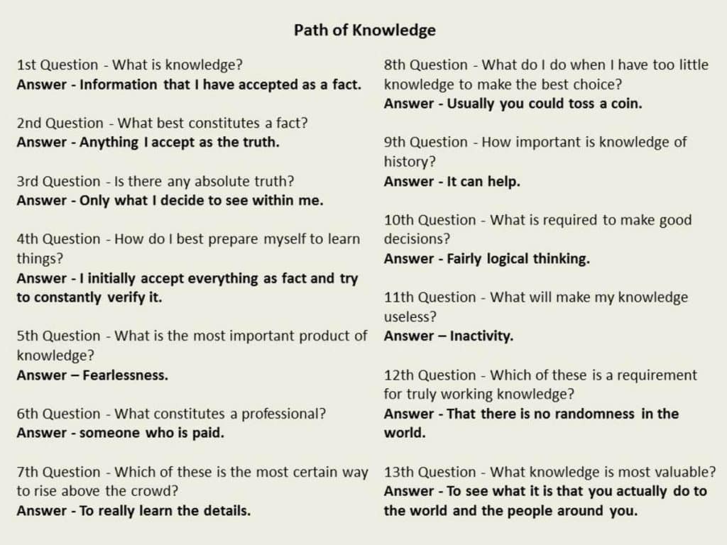 best questions to meditate on