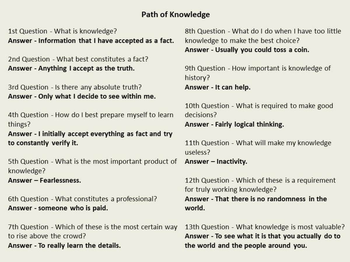 best questions to meditate on