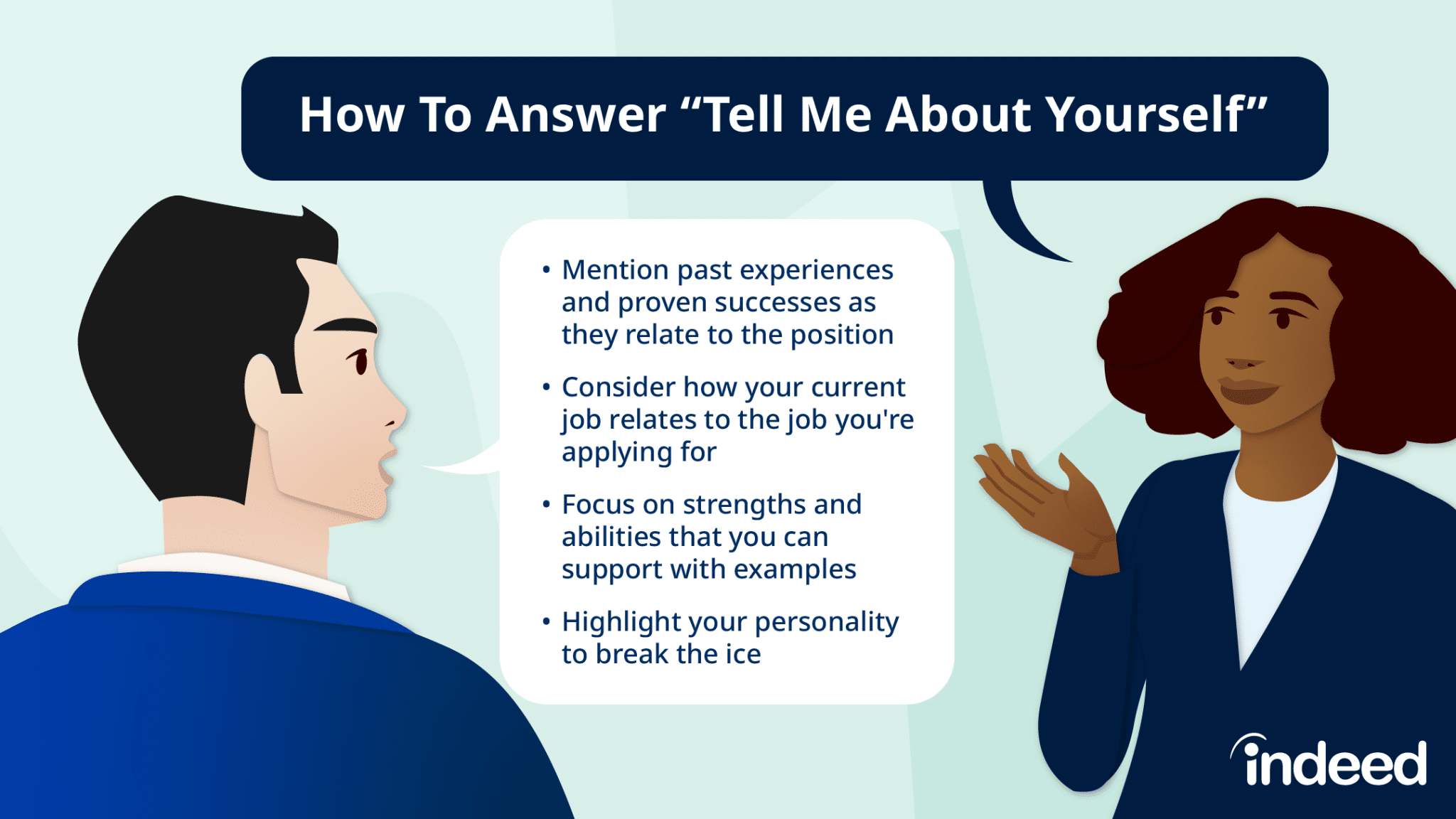 best questions to write about yourself