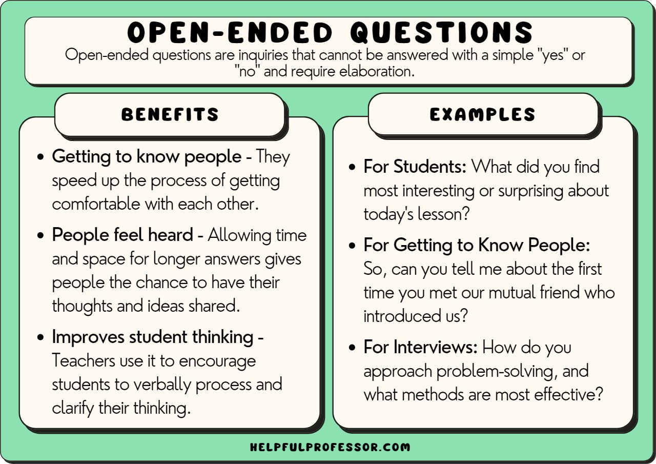 best questions when getting a second opinion