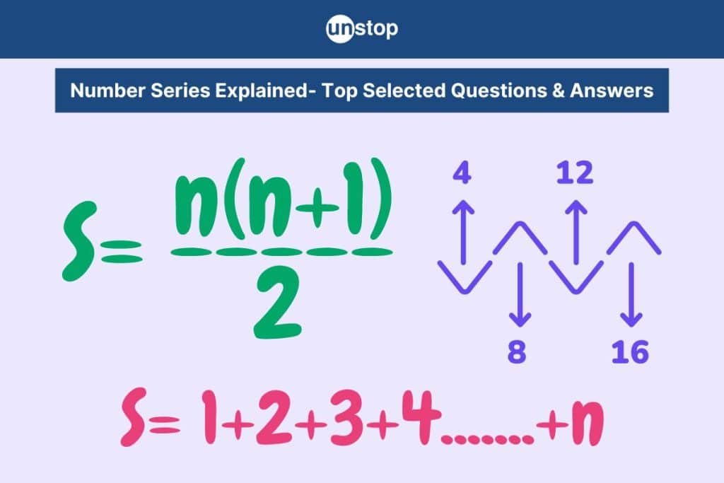 best questions with numerical answers