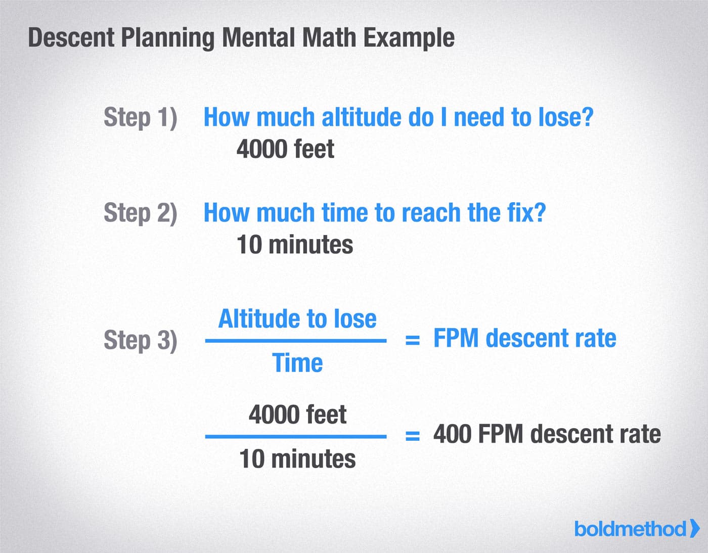 best quick trip math test questions