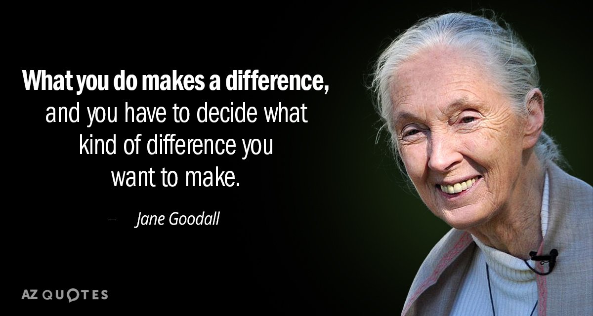 best quotes jane goodall