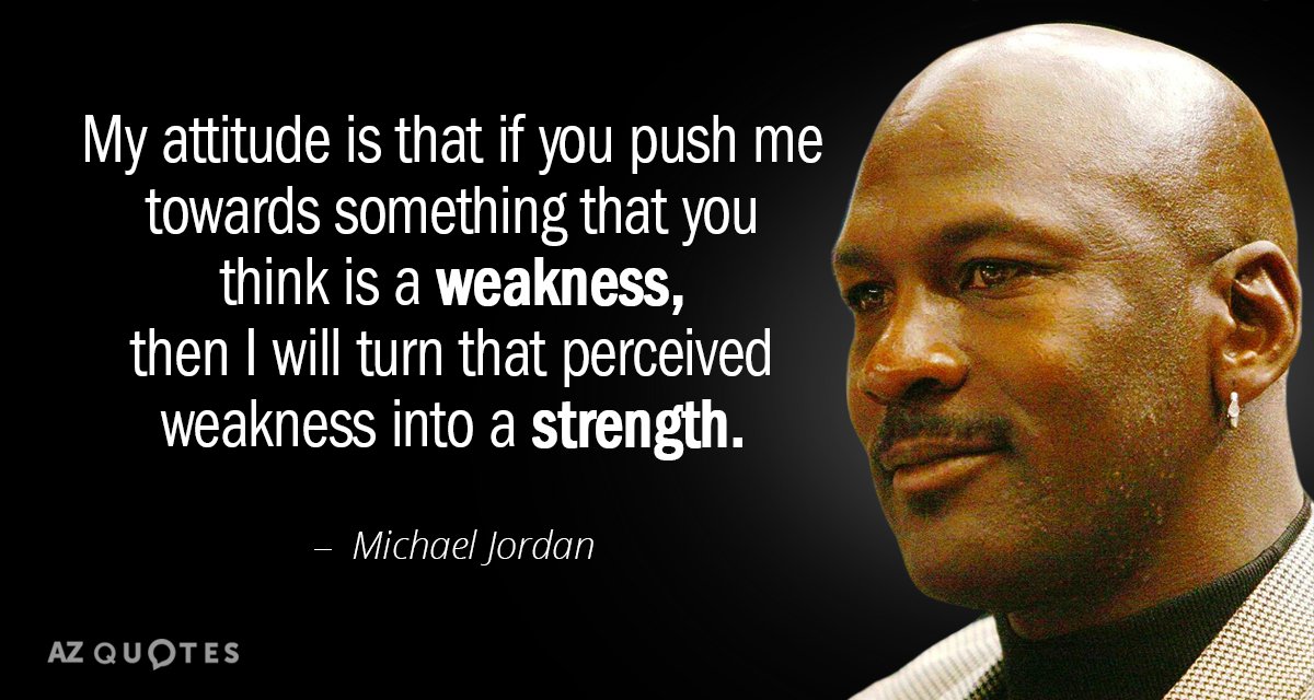best quotes on weakness and strength