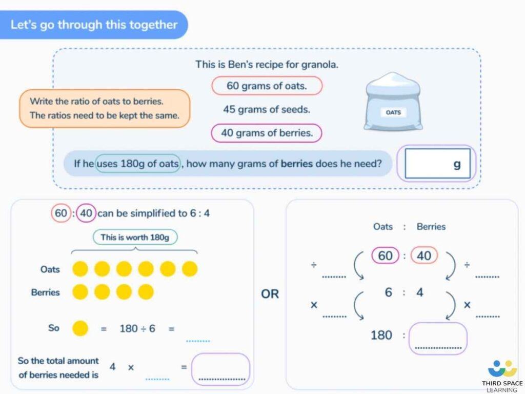 best ratio questions and answers