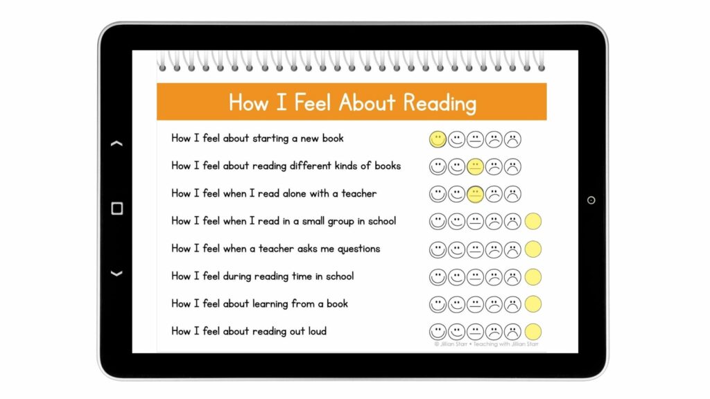 best reader response journal questions