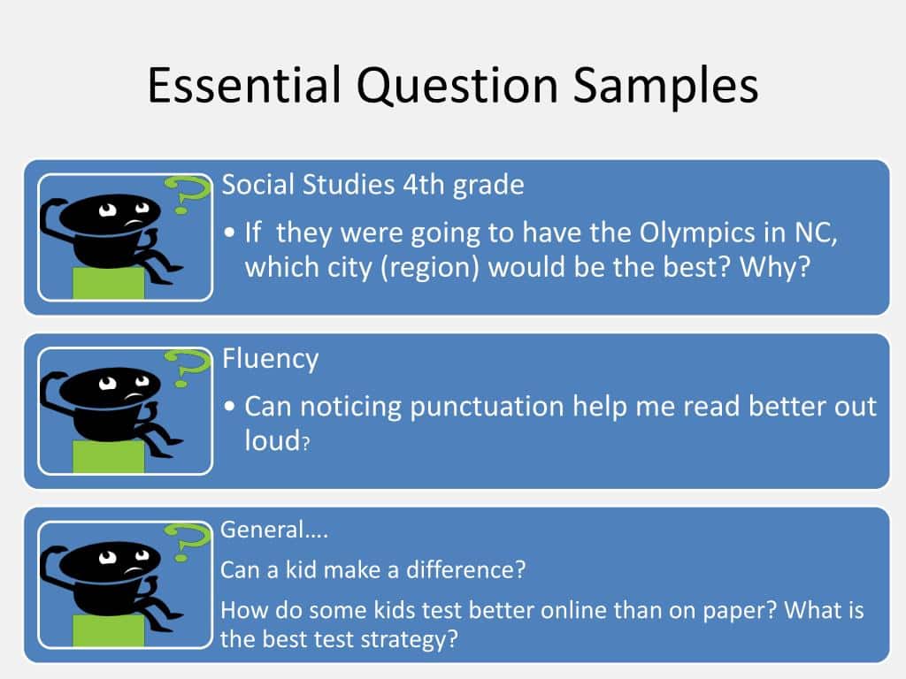 best reading essential questions