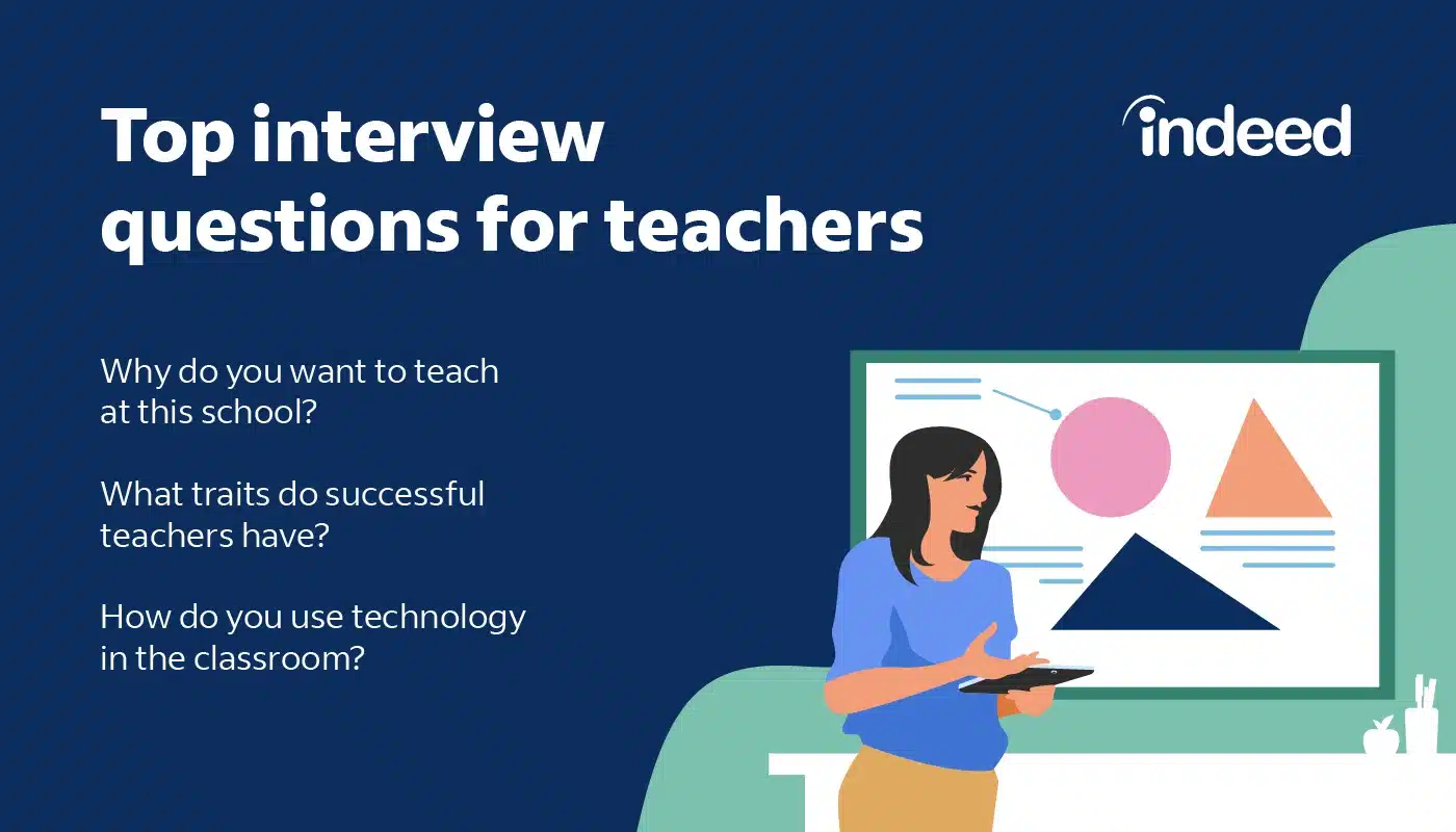 best reference questions for teachers