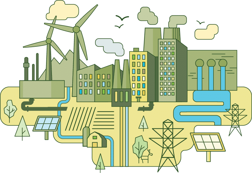 best renewable energy questions