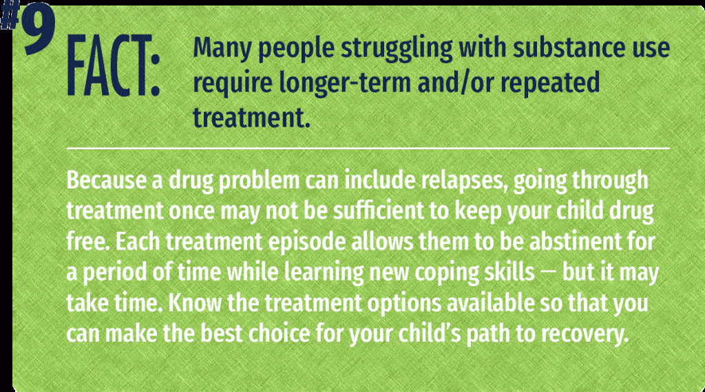 best research questions about addiction