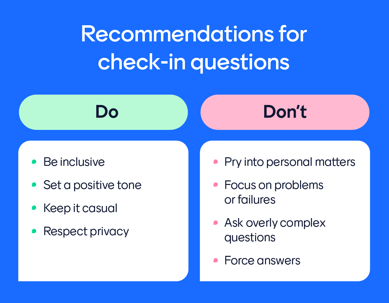 best respect questions