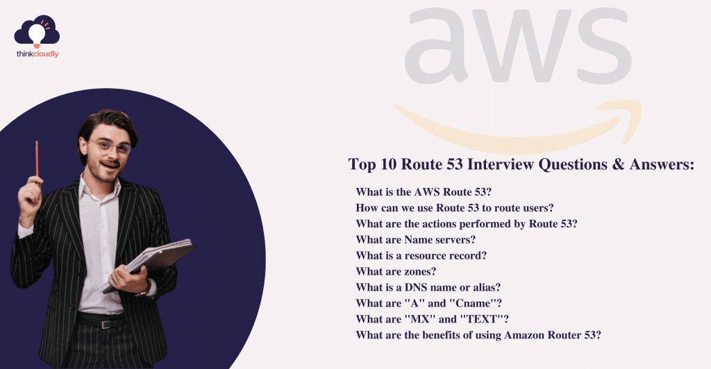 best route53 interview questions
