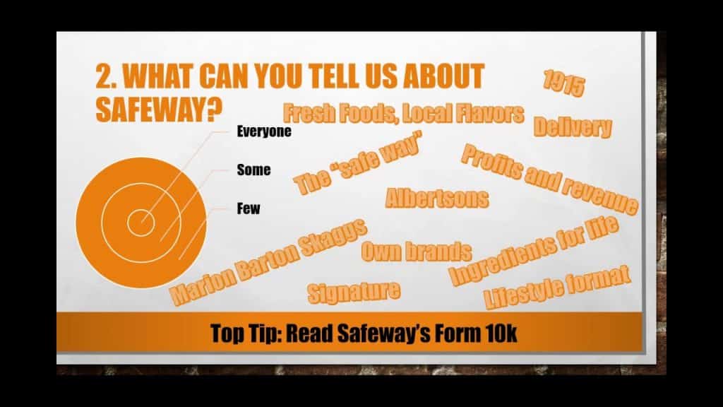 best safeway interview questions