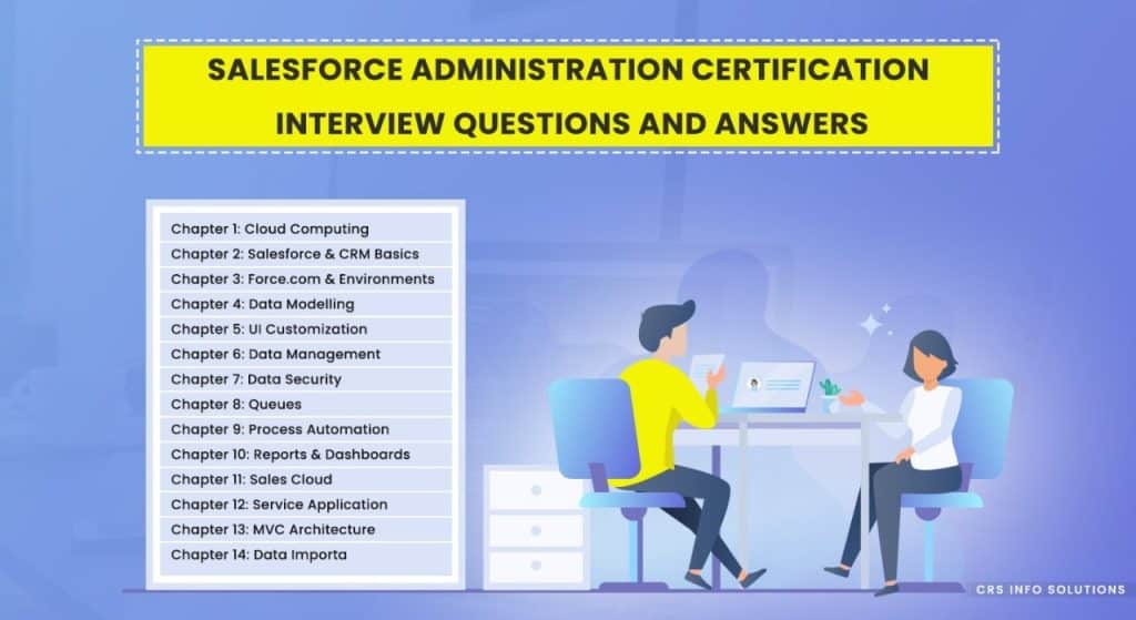 best salesforce manager interview questions