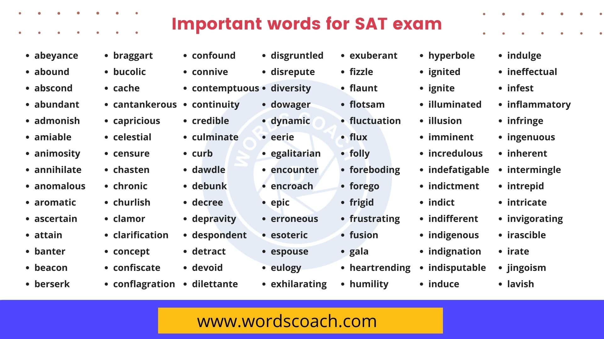 best sat vocab practice questions