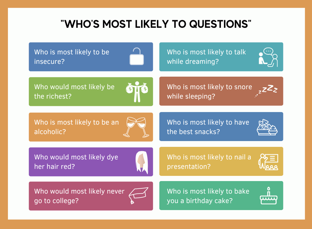 best saucy questions for the group chat