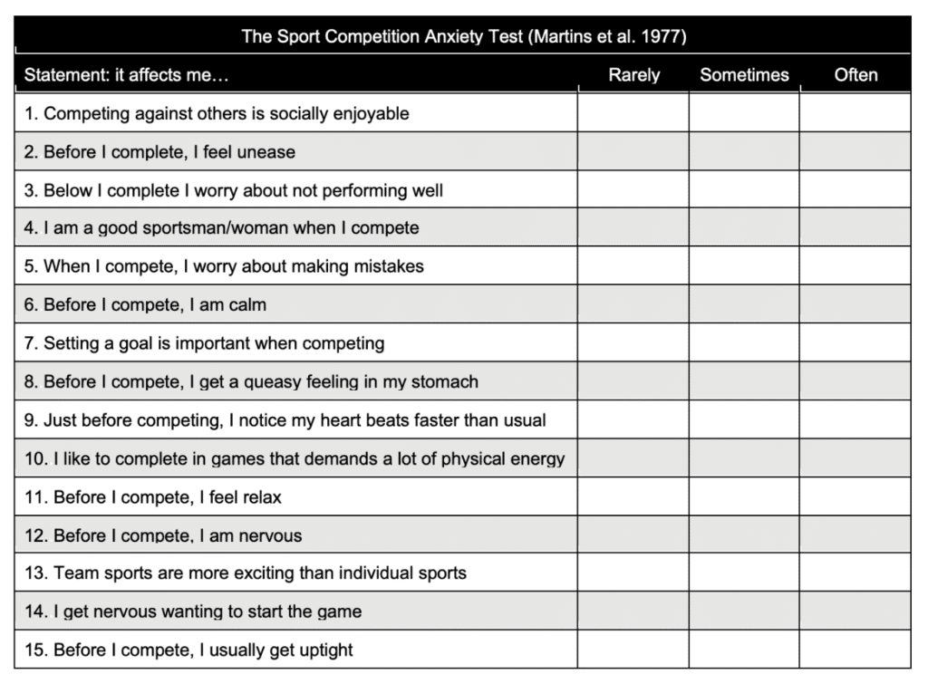 best scat sample questions