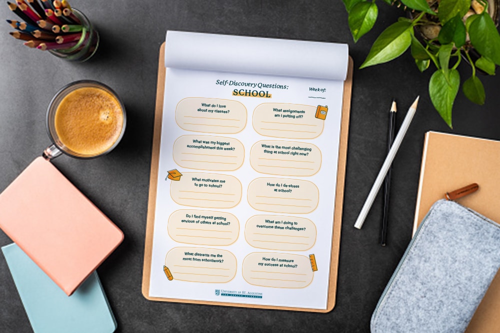 best self care questions