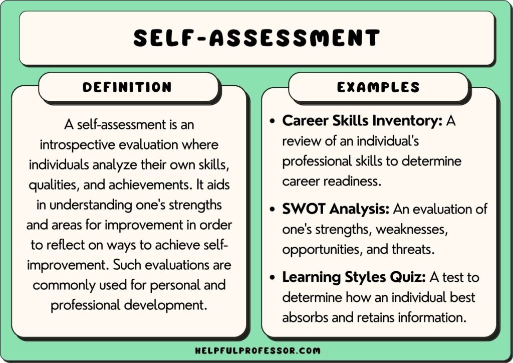 best self inventory questions
