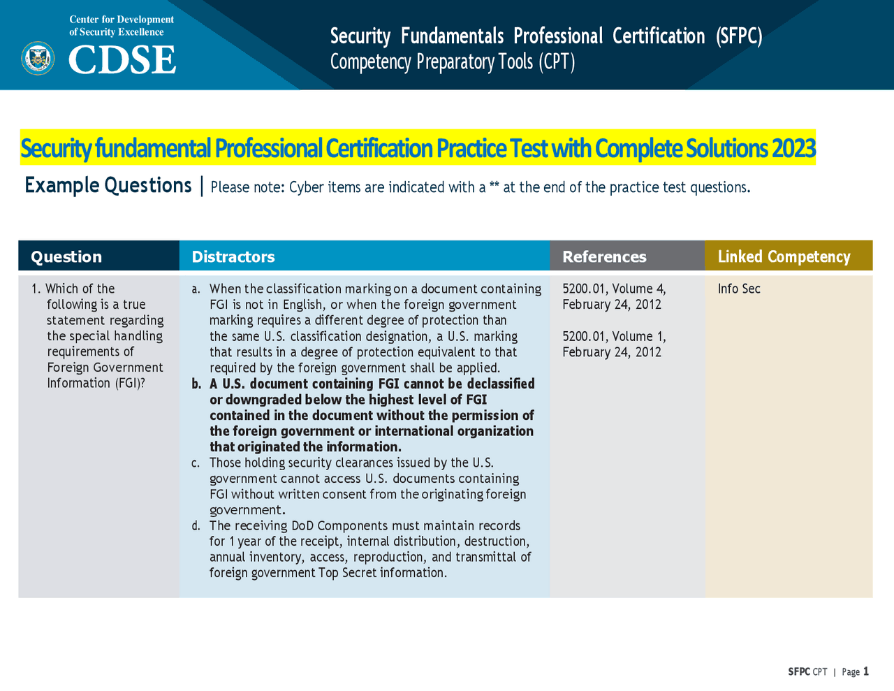 best sfpc certification questions and answers