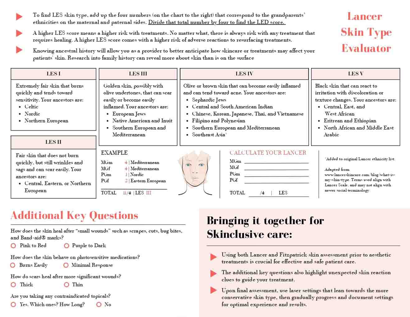 best skin assessment questions