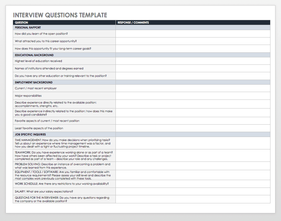 best smartsheet interview questions