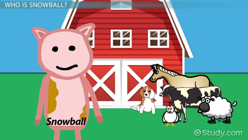 best snowball quotes animal farm