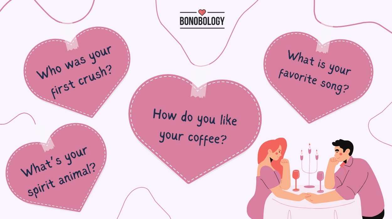 best speed dating icebreaker questions