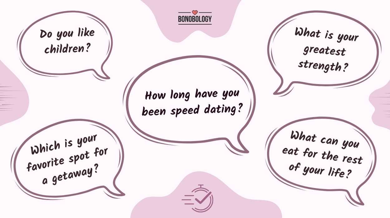 best speed dating questions for students