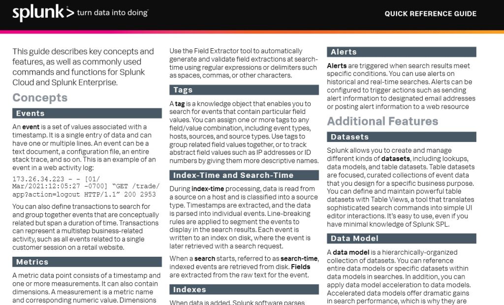 best splunk escape double quotes