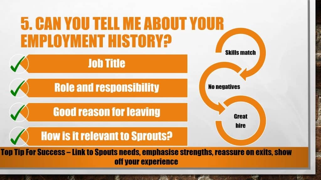 best sprouts interview questions