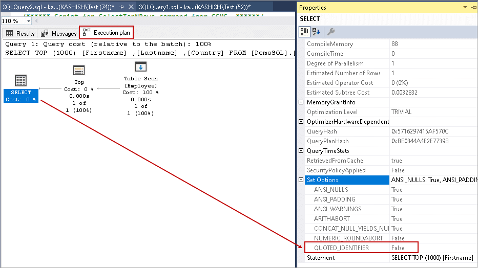 best sql double quotes