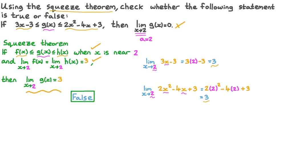 best squeeze theorem questions