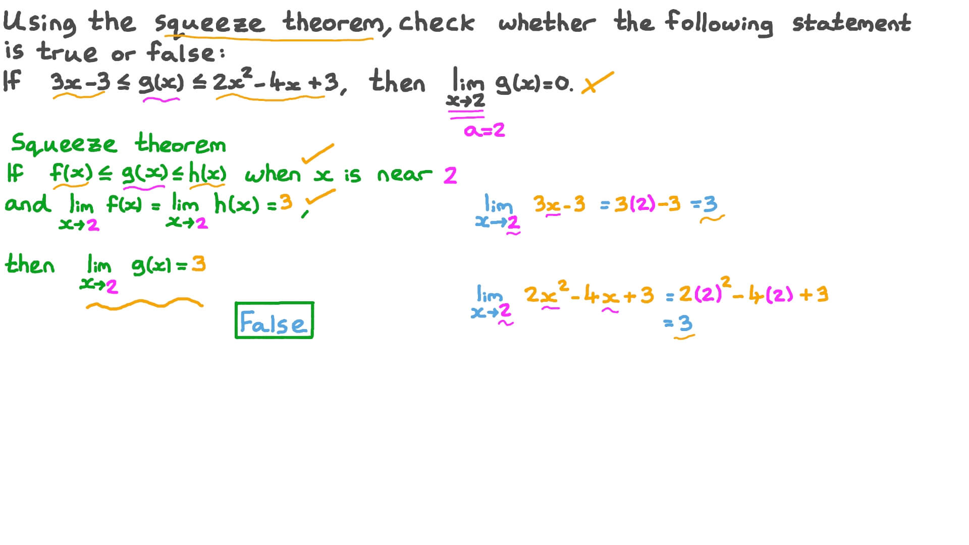 best squeeze theorem questions