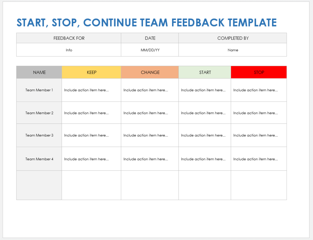best start stop continue questions