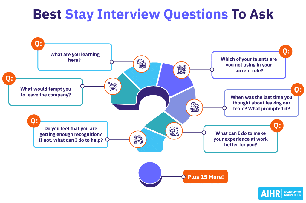 best stay interview questions