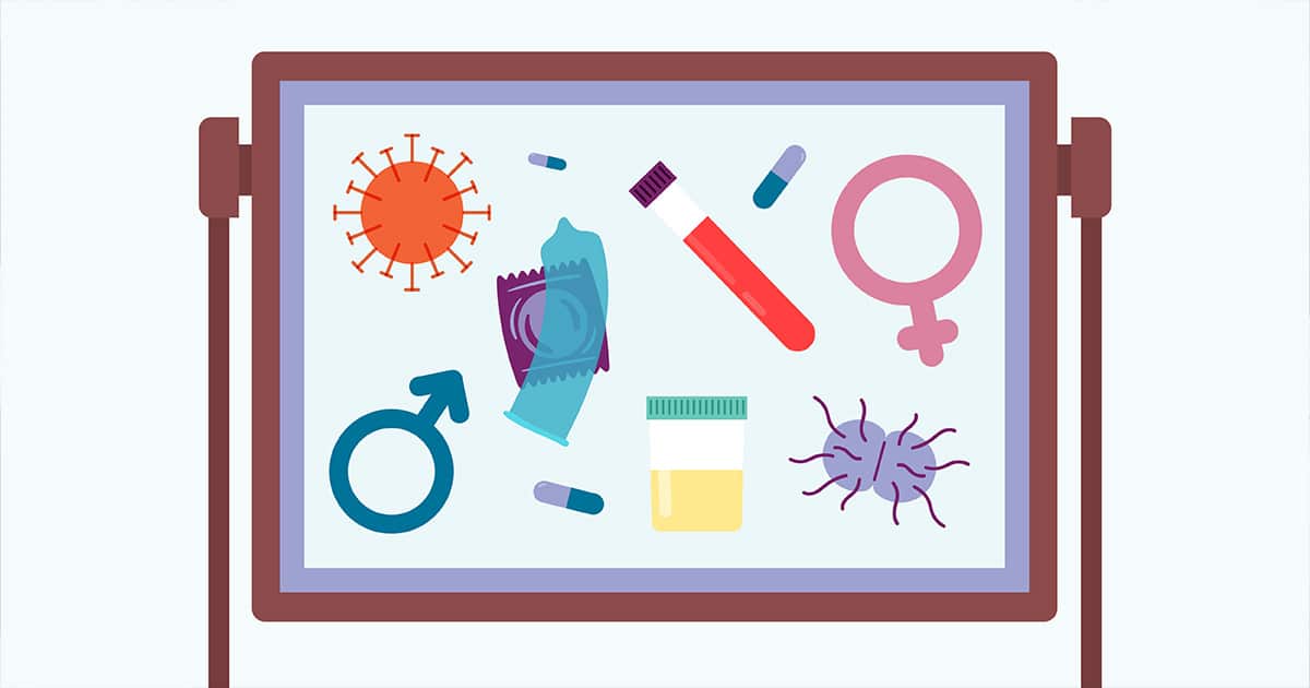 best sti questions