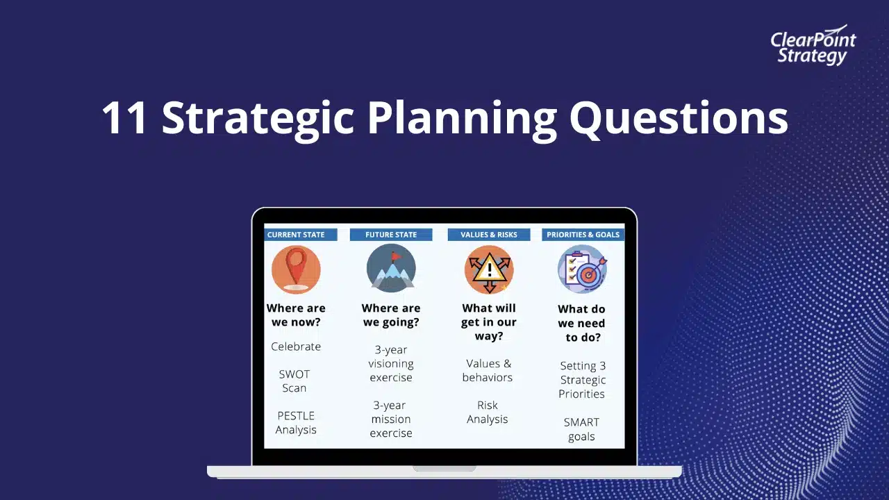 best strategic planning questions and answers