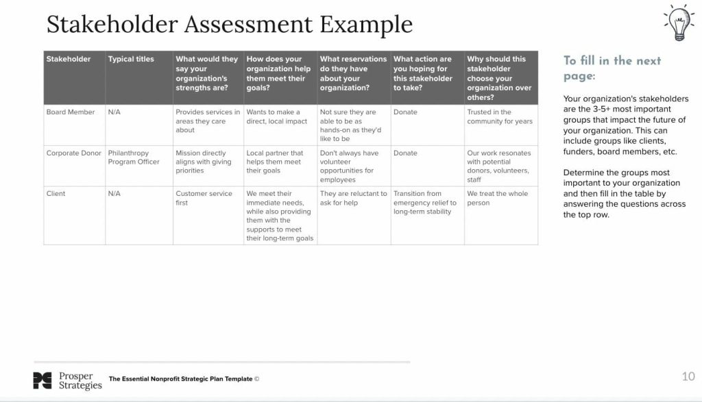 best strategic planning survey questions nonprofit