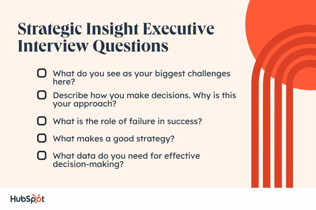best strategic questions for your team scaled