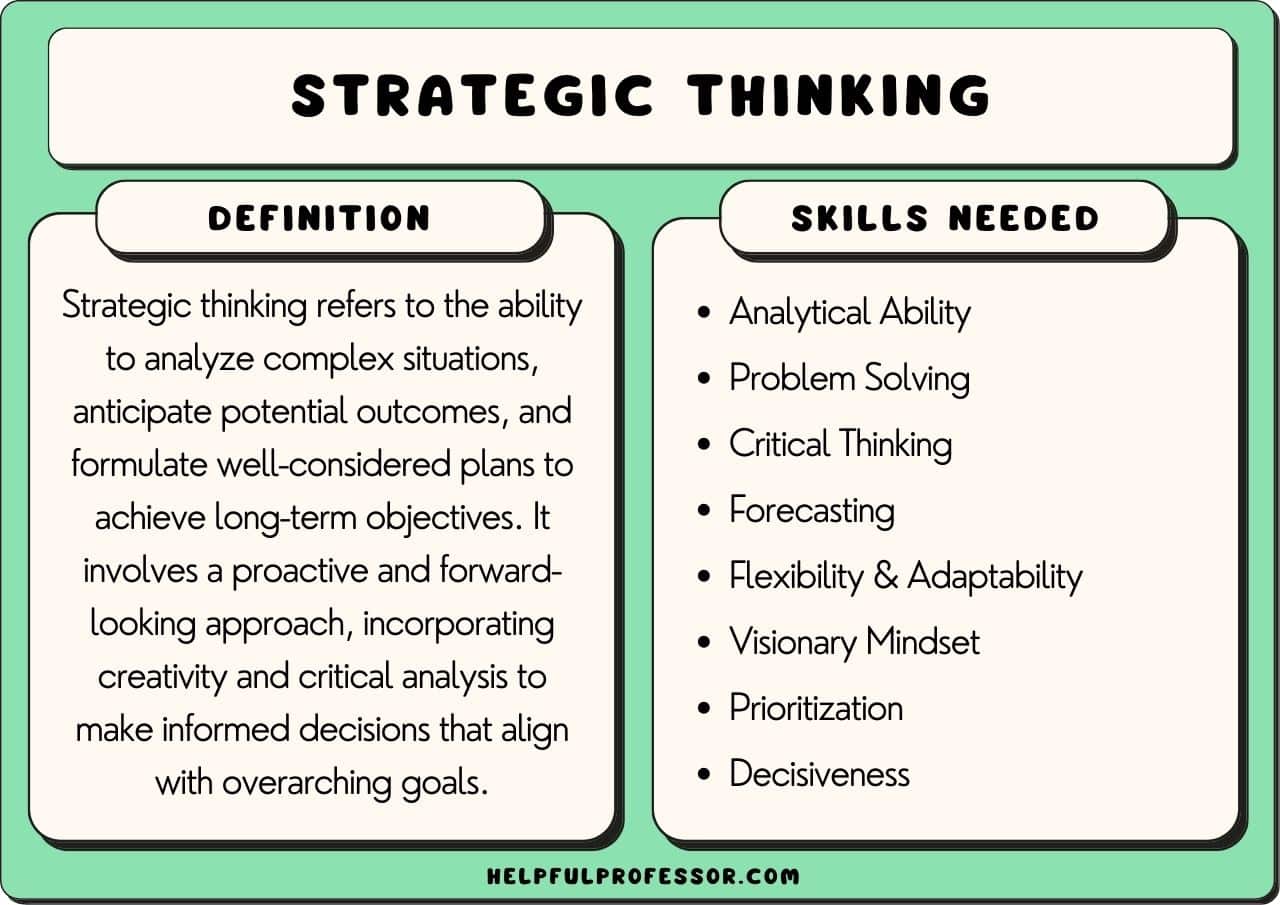best strategic thinking assessment questions and answers
