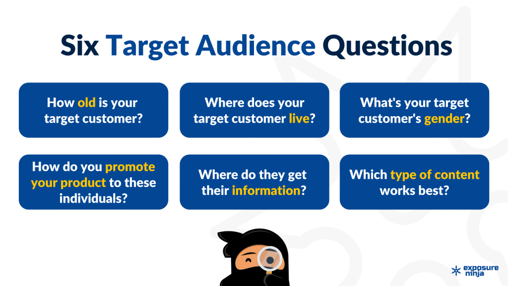 best target questions