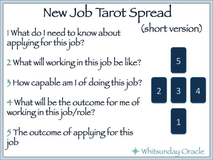 best tarot career questions