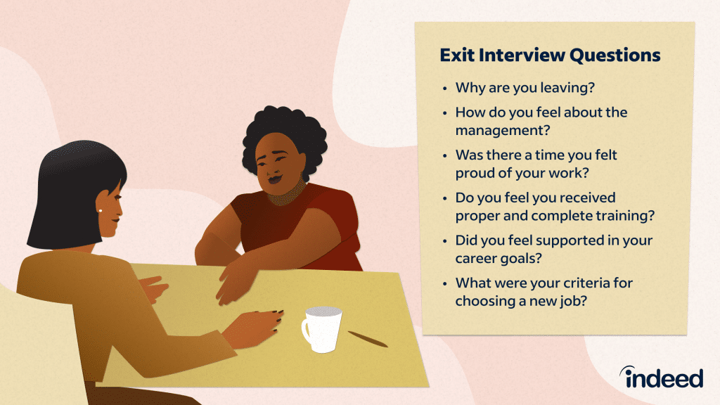 best teacher exit interview questions