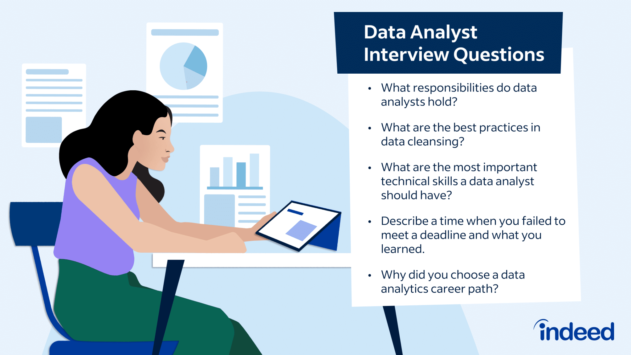 best technical analyst interview questions