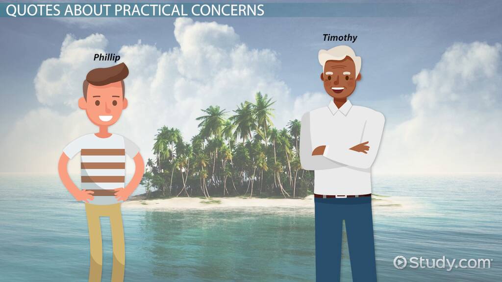 best the cay test questions