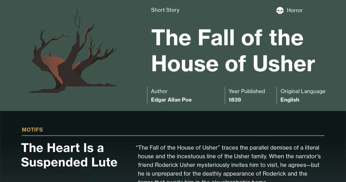 best the fall of the house of usher quotes with page numbers