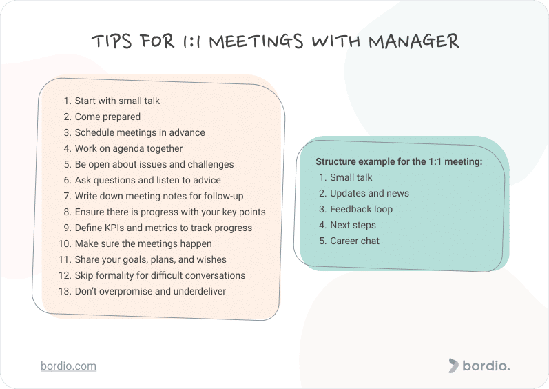 best the one minute manager questions and answers