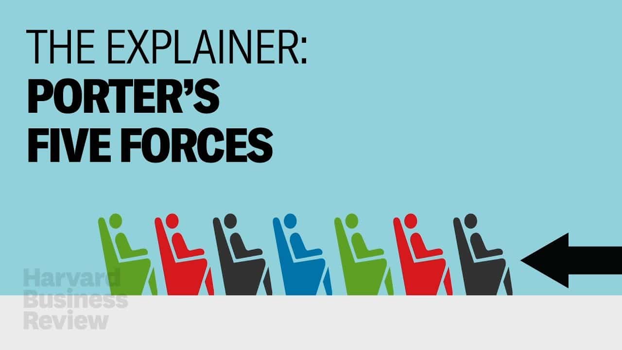 best the questions every entrepreneur must answer