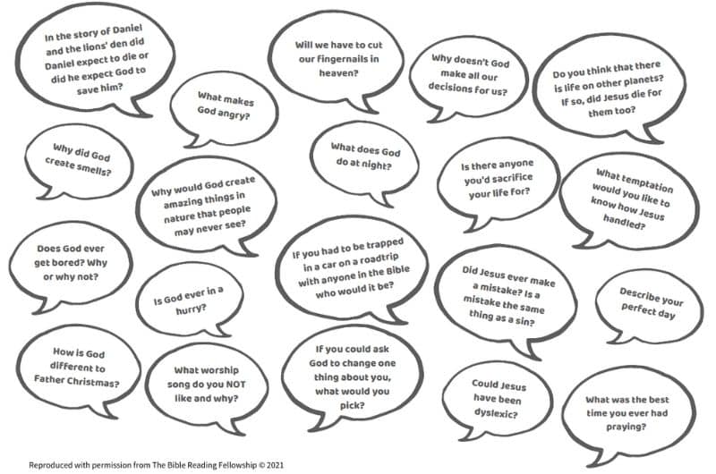 best theological questions for discussion